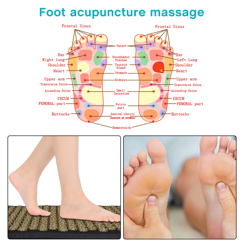 Kuznetsov's Applicator Acupres - Acupressure Mat Set review and price