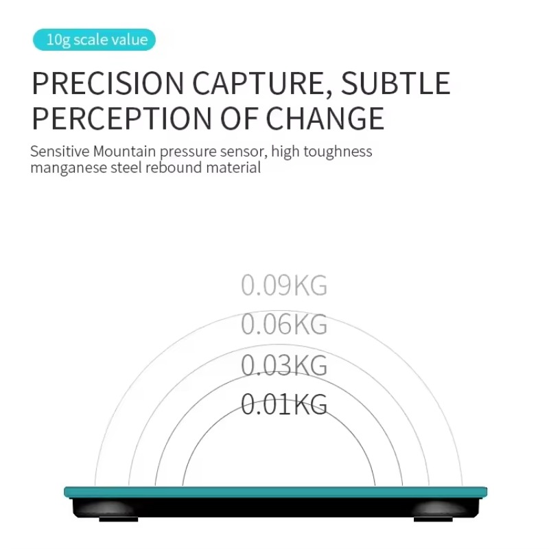 BMI 180kg Fat Body Monitor Mac - Digital Body Weight Scale review and price